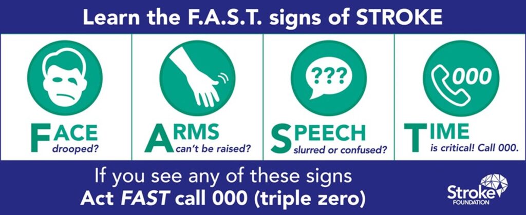 Understanding Stroke